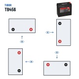 Car battery Tudor TB456 12V 45Ah 330A – polarity (layout 0, + right)