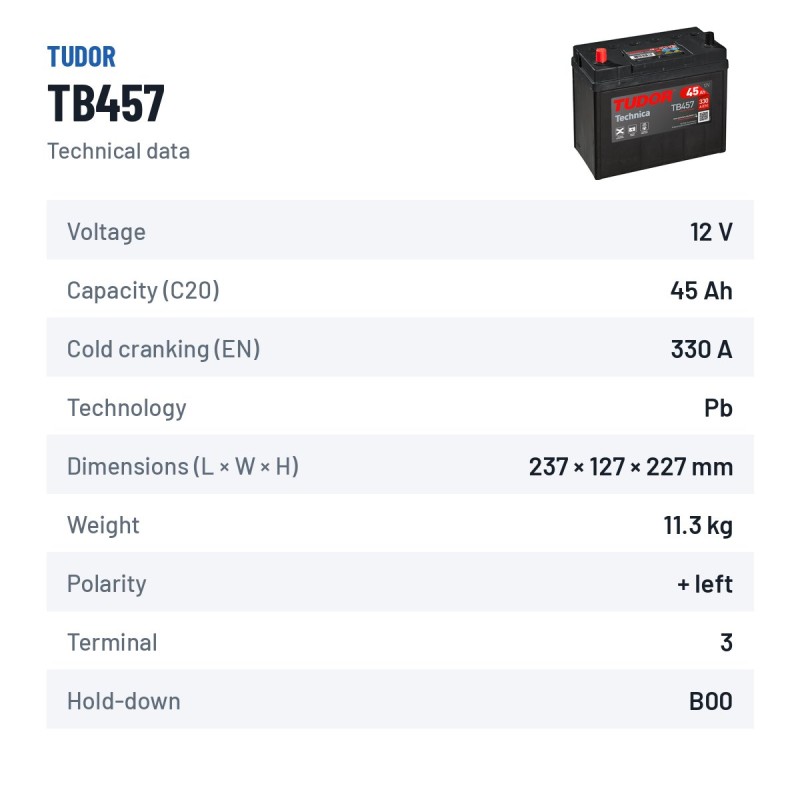 Batería de coche Tudor TB457 12V 45Ah 330A – ficha técnica