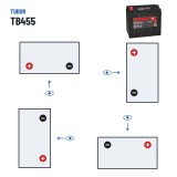 Car battery Tudor TB455 12V 45Ah 330A – polarity (layout 1, + left)