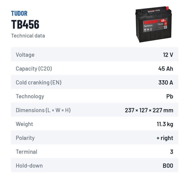 Bateria de carro Tudor TB456 12V 45Ah 330A – ficha técnica