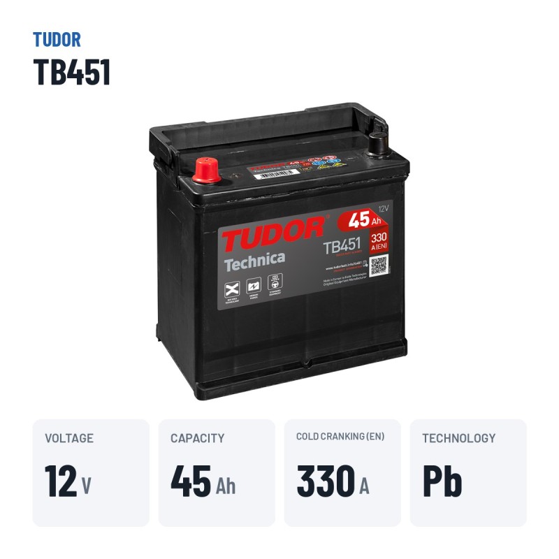 Batterie voiture Tudor TB451 12V 45Ah 330A | baterias.com