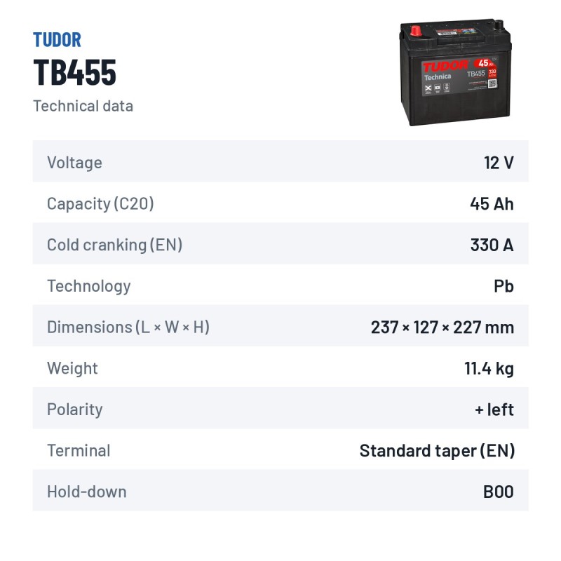 Bateria de carro Tudor TB455 12V 45Ah 330A – ficha técnica