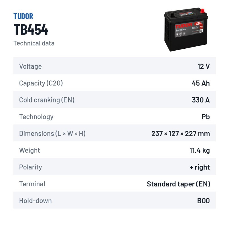 Batteria auto Tudor TB454 12V 45Ah 330A | baterias.com