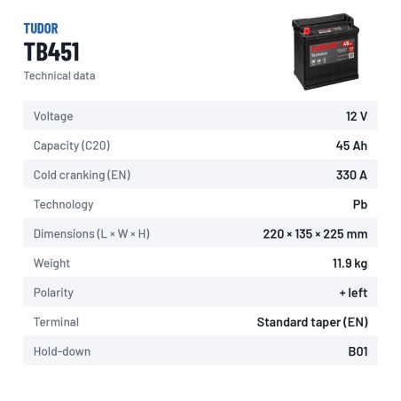 Batterie voiture Tudor TB451 12V 45Ah 330A | baterias.com