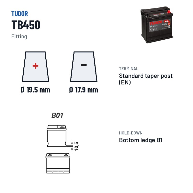 Batteria auto Tudor TB450 12V 45Ah 330A – terminali e fissaggio