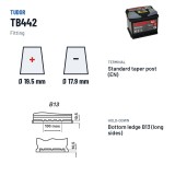 Batteria auto Tudor TB442 12V 44Ah 420A – terminali e fissaggio