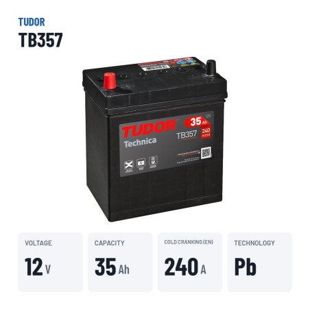 Car battery Tudor TB357 12V 35Ah 240A – key specs