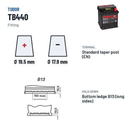 Bateria de carro Tudor TB440 12V 44Ah 400A – terminal e fixação
