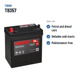 Batteria auto Tudor TB357 12V 35Ah 240A – usi consigliati