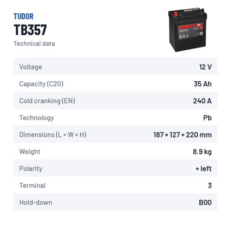 Car battery Tudor TB357 12V 35Ah 240A – technical data