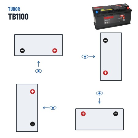 Batteria auto Tudor TB1100 12V 110Ah 850A – polarità (schema 0, + a destra)
