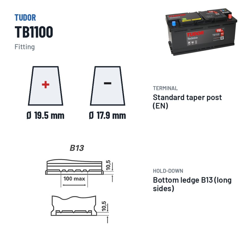 Autobatterie Tudor TB1100 12V 110Ah 850A – Pole und Befestigung
