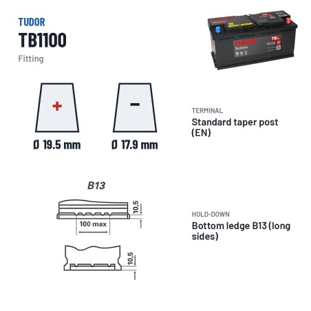 Batería de coche Tudor TB1100 12V 110Ah 850A – borne y sujeción