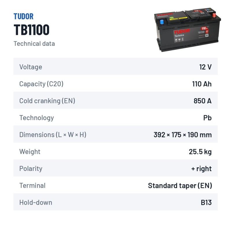 Batería de coche Tudor TB1100 12V 110Ah 850A – ficha técnica