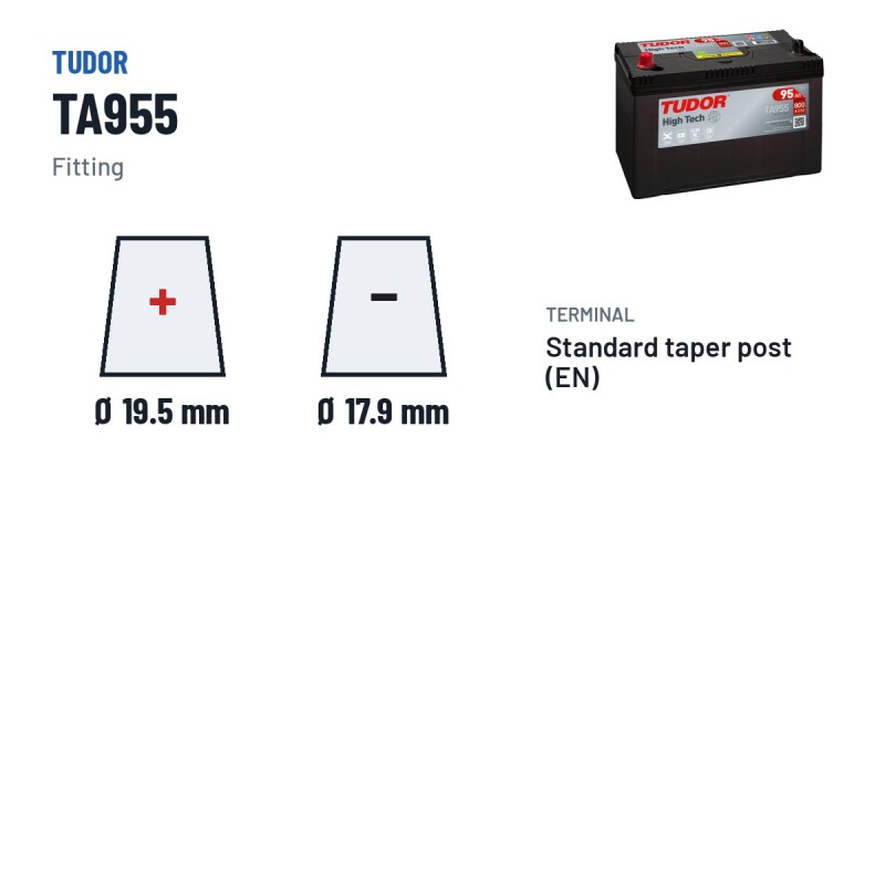 Bateria de carro Tudor TA955 12V 95Ah 800A – terminal e fixação