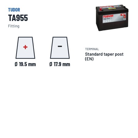 Bateria de carro Tudor TA955 12V 95Ah 800A – terminal e fixação