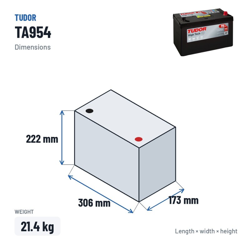 Batería de coche Tudor TA954 12V 95Ah 800A – medidas 306 × 173 × 222 mm
