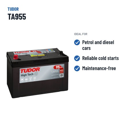 Bateria de carro Tudor TA955 12V 95Ah 800A – utilizações recomendadas