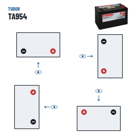 Batería de coche Tudor TA954 12V 95Ah 800A – polaridad (esquema 0, + derecha)