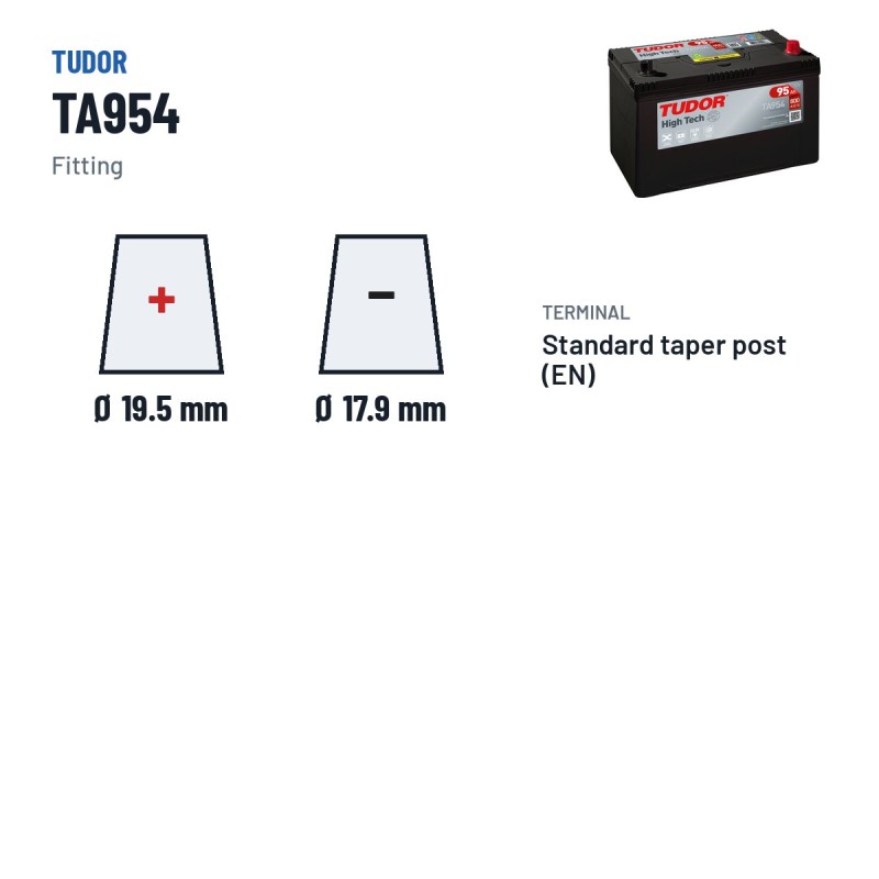 Batterie voiture Tudor TA954 12V 95Ah 800A – bornes et fixation