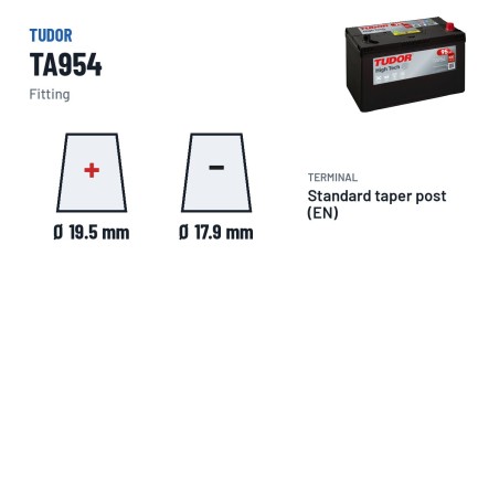Batteria auto Tudor TA954 12V 95Ah 800A – terminali e fissaggio