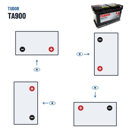 Bateria de carro Tudor TA900 12V 90Ah 720A – polaridade (esquema 0, + direita)