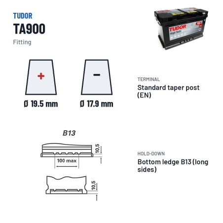 Batteria auto Tudor TA900 12V 90Ah 720A – terminali e fissaggio
