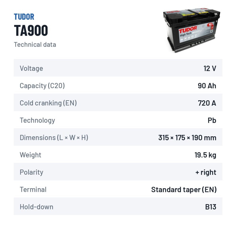 Batteria auto Tudor TA900 12V 90Ah 720A – scheda tecnica
