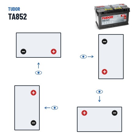 Batterie voiture Tudor TA852 12V 85Ah 800A – polarité (schéma 0, + à droite)