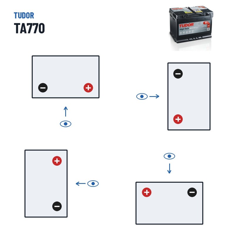 Batería de coche Tudor TA770 12V 77Ah 760A – polaridad (esquema 0, + derecha)