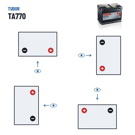 Batería de coche Tudor TA770 12V 77Ah 760A – polaridad (esquema 0, + derecha)