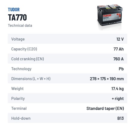 Batería de coche Tudor TA770 12V 77Ah 760A – ficha técnica