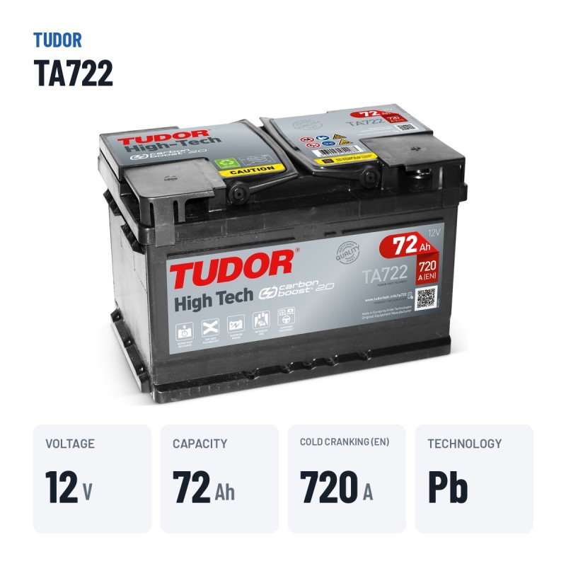 Car battery Tudor TA722 12V 72Ah 720A – key specs