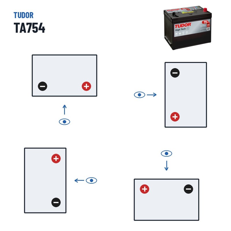 Batteria auto Tudor TA754 12V 75Ah 630A – polarità (schema 0, + a destra)