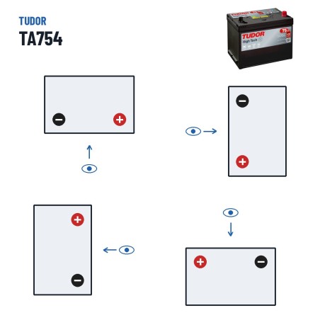 Autobatterie Tudor TA754 12V 75Ah 630A – Polarität (Schaltung 0, + rechts)