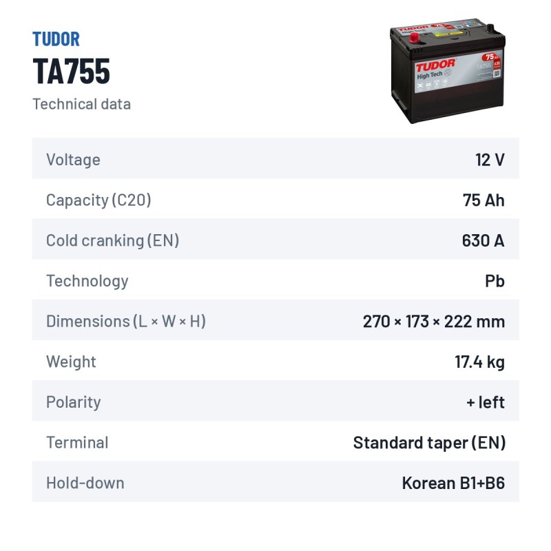 Batterie voiture Tudor TA755 12V 75Ah 630A – fiche technique
