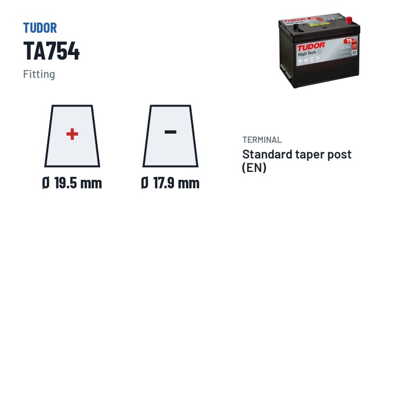 Autobatterie Tudor TA754 12V 75Ah 630A – Pole und Befestigung