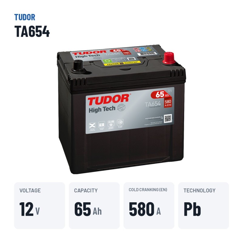 Batería de coche Tudor TA654 12V 65Ah 580A – datos clave