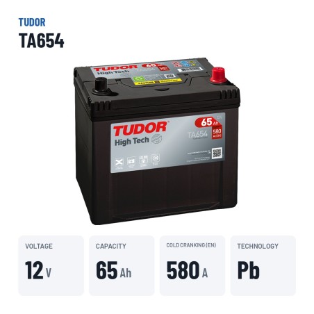 Car battery Tudor TA654 12V 65Ah 580A | baterias.com