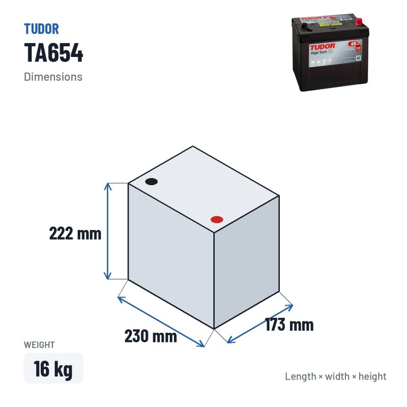 Batteria auto Tudor TA654 12V 65Ah 580A | baterias.com