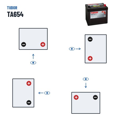 Batterie voiture Tudor TA654 12V 65Ah 580A – polarité (schéma 0, + à droite)