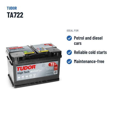 Car battery Tudor TA722 12V 72Ah 720A – recommended uses