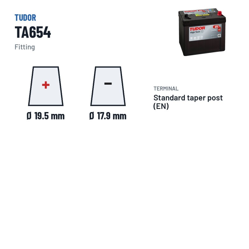 Batterie voiture Tudor TA654 12V 65Ah 580A – bornes et fixation