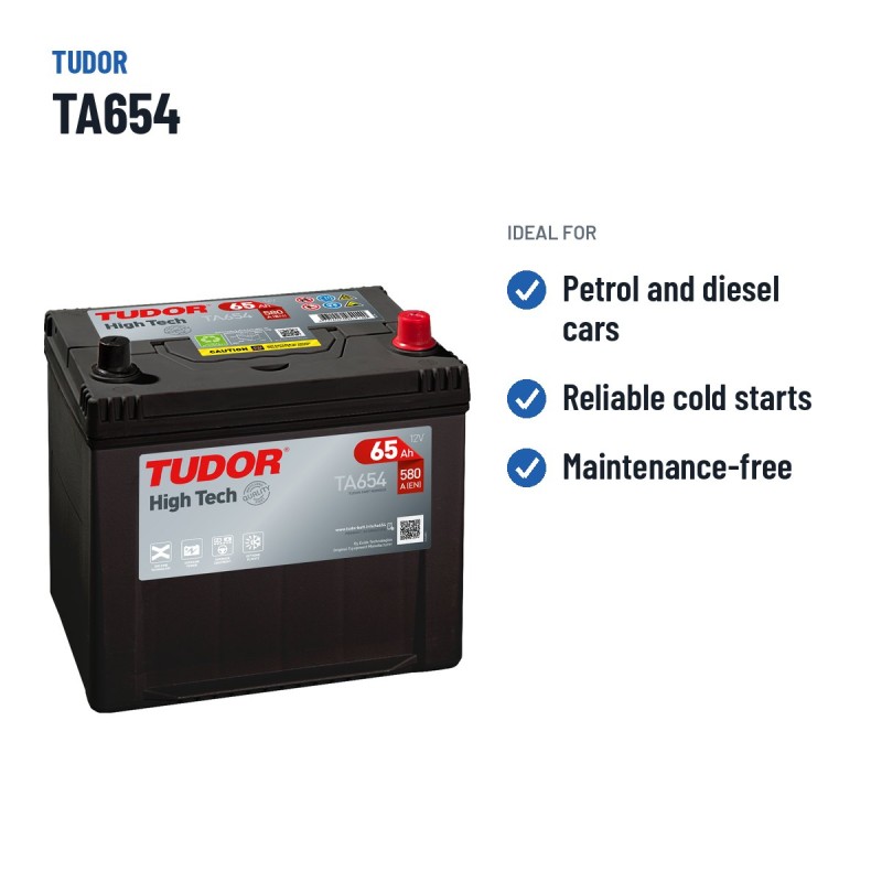 Batteria auto Tudor TA654 12V 65Ah 580A | baterias.com