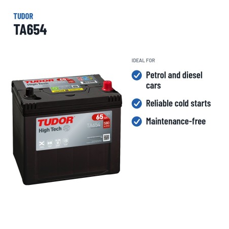 Batería de coche Tudor TA654 12V 65Ah 580A – usos recomendados