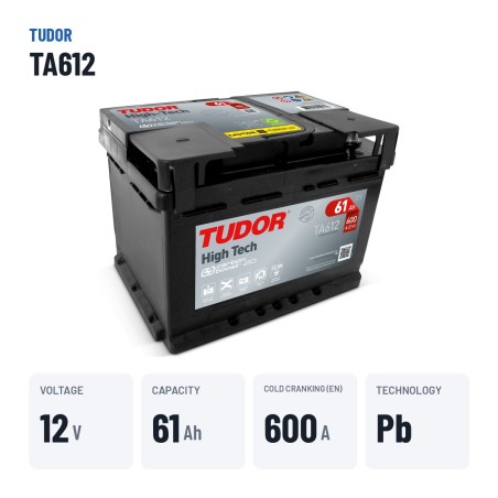 Autobatterie Tudor TA612 12V 61Ah 600A – wichtigste Daten