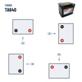 Car battery Tudor TA640 12V 64Ah 640A – polarity (layout 0, + right)