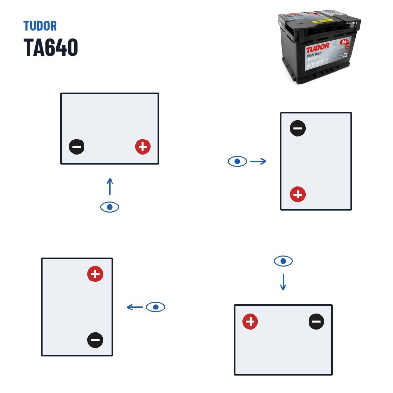 Batterie voiture Tudor TA640 12V 64Ah 640A – polarité (schéma 0, + à droite)