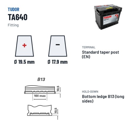 Batterie voiture Tudor TA640 12V 64Ah 640A – bornes et fixation
