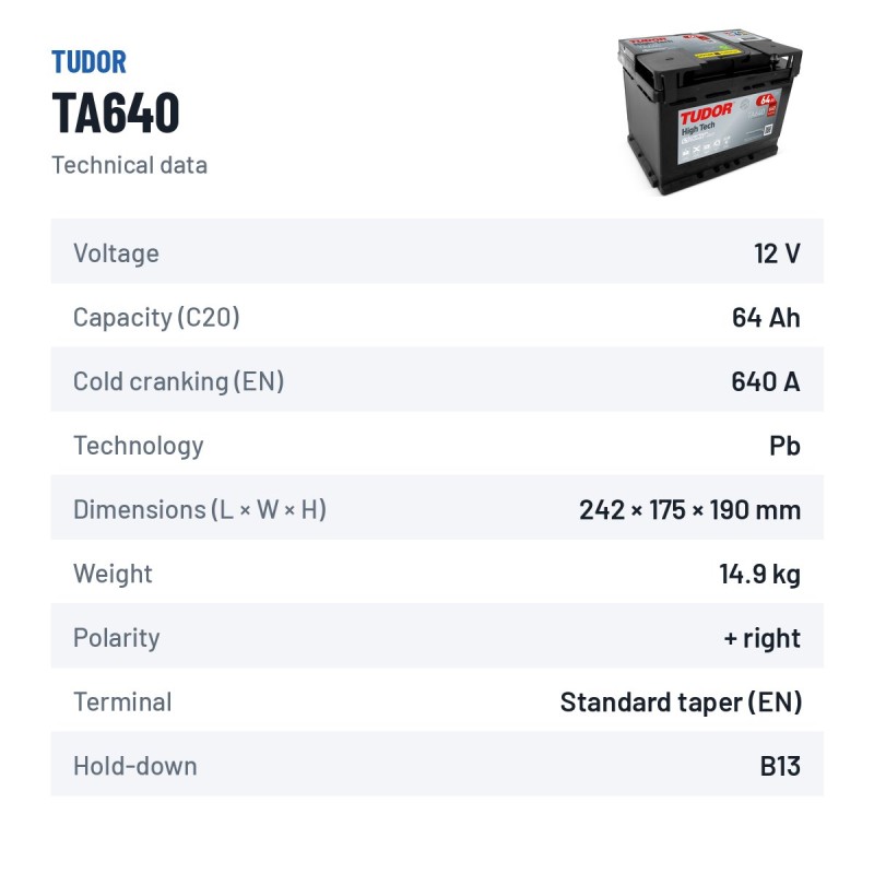 Car battery Tudor TA640 12V 64Ah 640A – technical data